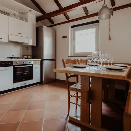 Artemar The Roof Piazza Unita * Triest